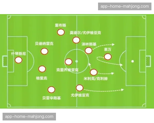 波兰贝德纳雷克基维奥尔 莱万身后防线稳定性存疑